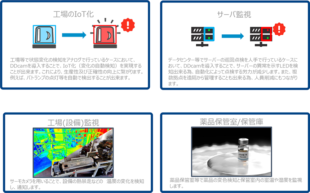 DDcamイメージ⑩