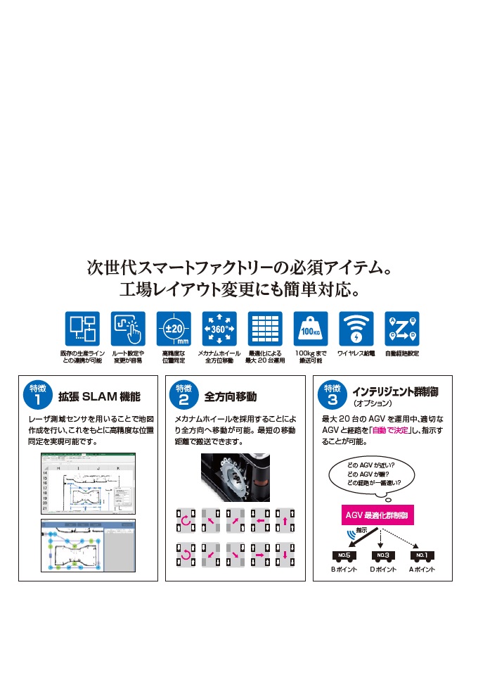 マルチ誘導方式無人自動搬送ロボット(AGV)