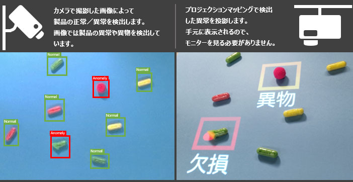 画像AIとARの組み合わせ